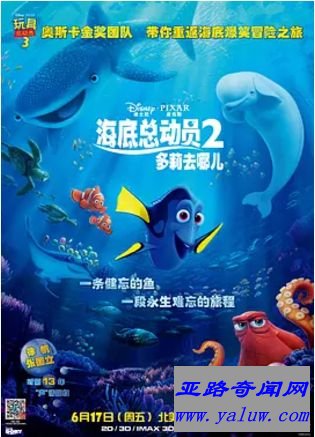 《海底总动员2：多莉去哪儿》 北美总票房：$486,295,561