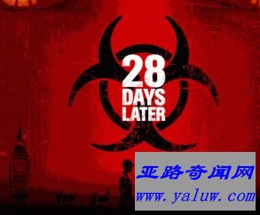 惊变28天