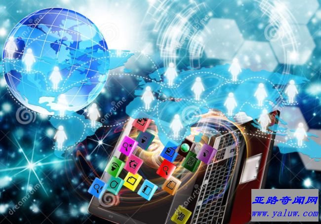 互联网.电子商务