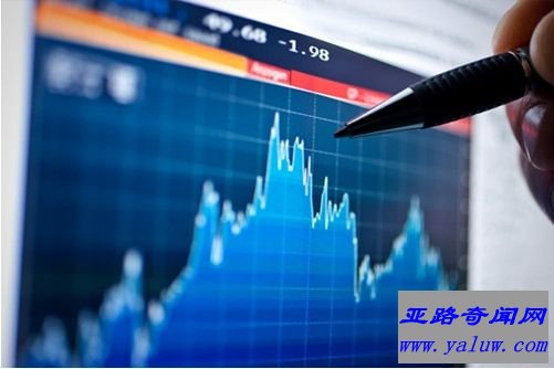 市场研究分析师