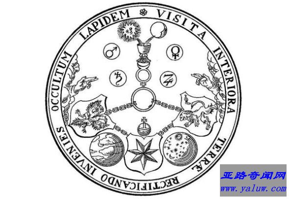 世界十大神秘组织之一：玫瑰十字会