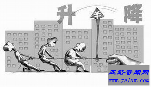 产品越贵越不卖