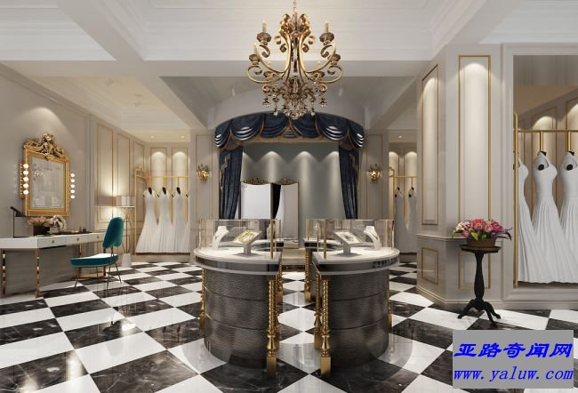 婚礼公司消费热潮