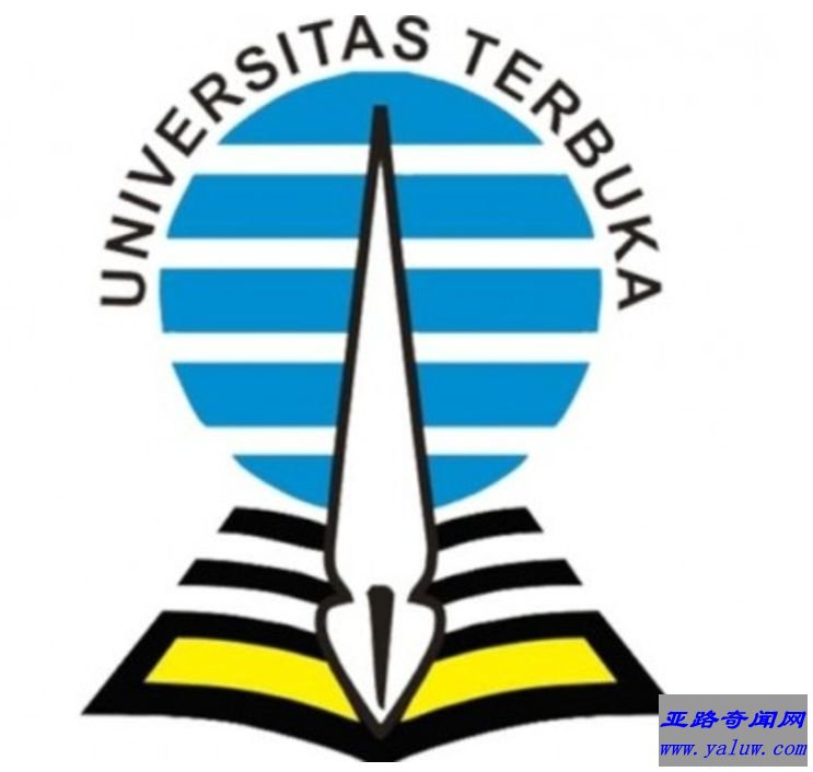 印度尼西亚特布卡大学