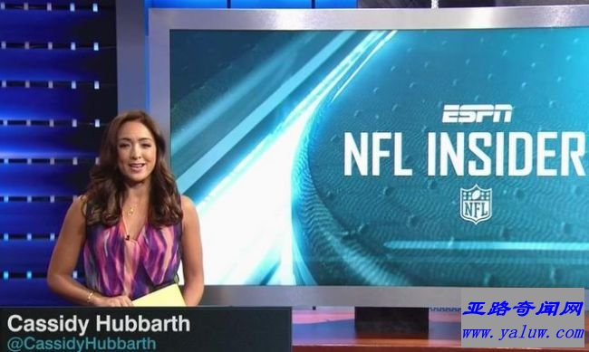 卡西迪·哈伯斯