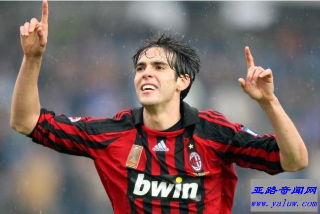 里卡多·伊泽克森·多斯·桑托斯·雷特