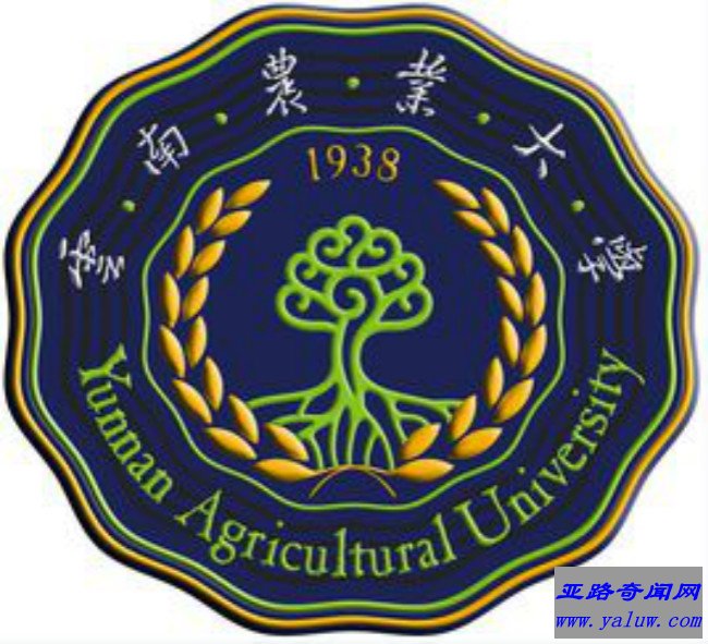 云南农业大学校徽