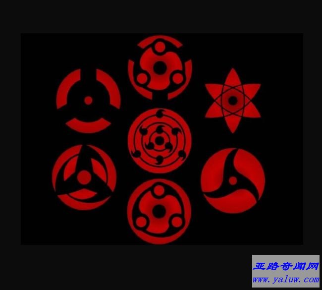 写轮眼
