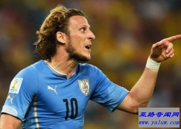 乌拉圭的弗兰 乌拉圭的弗兰