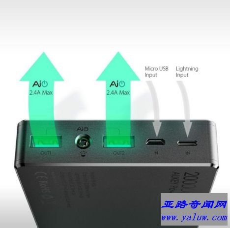 AUKEY 20000mAh便携式充电器