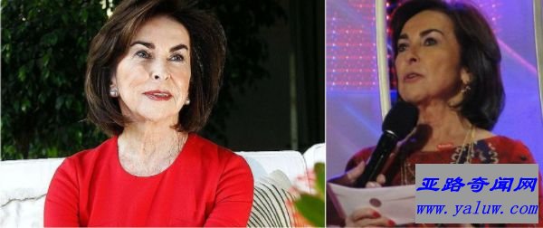 伊里斯·冯特博纳 净资产:139亿美元 伊里斯·冯特博纳 净资产:139亿美元