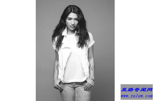Model Management