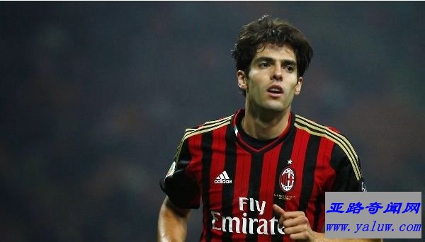 卡卡 - 净资产:1.05亿美元 卡卡 - 净资产:1.05亿美元