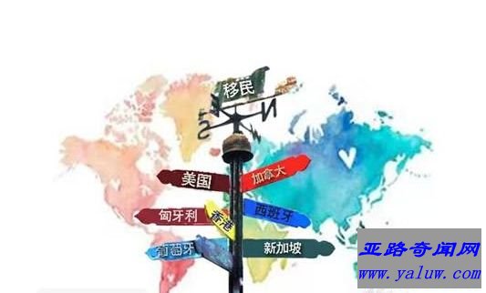 国旅移民