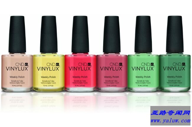 CND