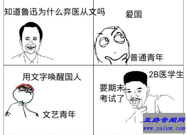 医学专业