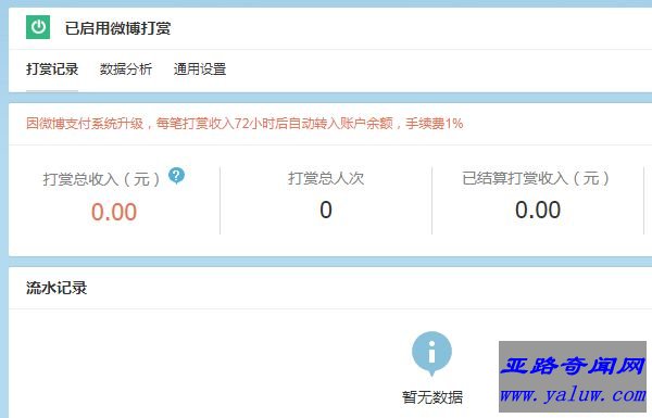 世界上最复杂的社交平台 不充值看什么微博