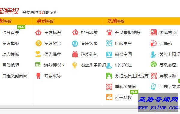世界上最复杂的社交平台 不充值看什么微博