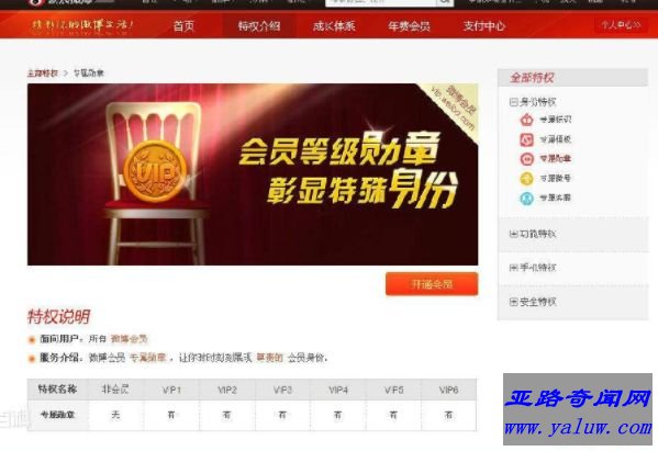 世界上最复杂的社交平台 不充值看什么微博