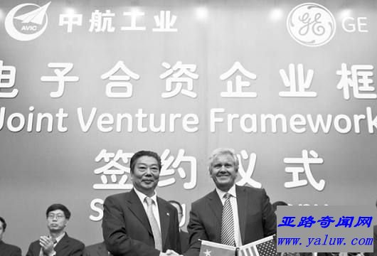 中国航空工业第二集团公司