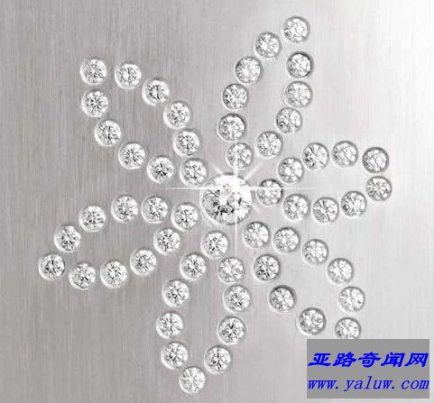 世界上最昂贵的鼠标，让你忘掉双飞燕
