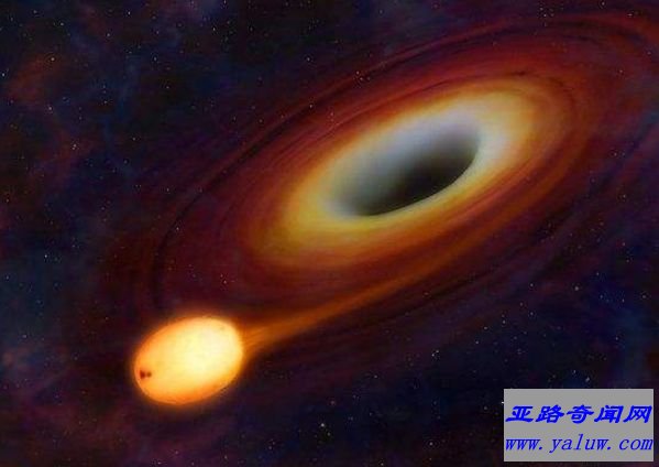 世界上最大的黑洞 可以吞噬银河系