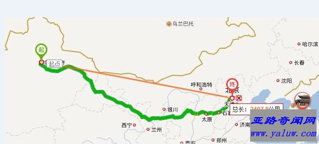 世界上最快的车 比F22战斗机还快