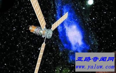 人造卫星大小