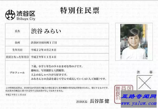 世界上第一个有身份的虚拟机器人 人工智能大举进军人类社会