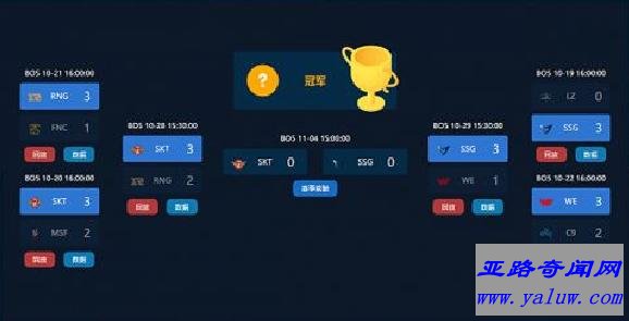SSG拳打STK脚踢LZ 问鼎峡谷之巅