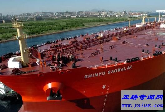 中国船舶重工集团公司