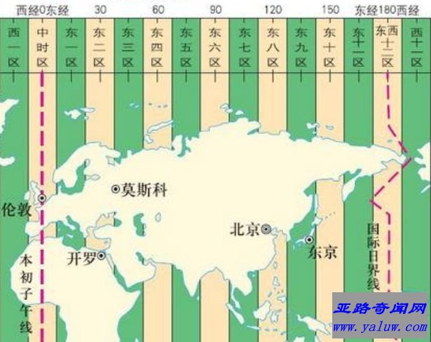 世界上飞行时间最久的航班，跨越十个时区的飞行