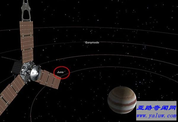 世界上最快的太空探测器 时速超26万公里