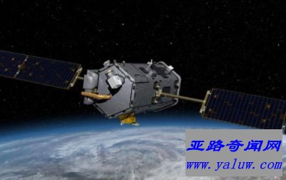 人造卫星用途